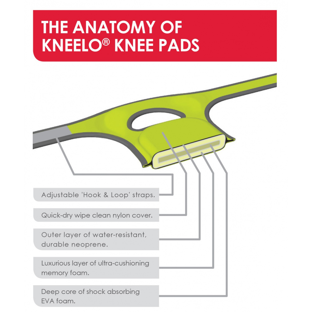 Burgon & Ball knäskydd - röd - Bild 6